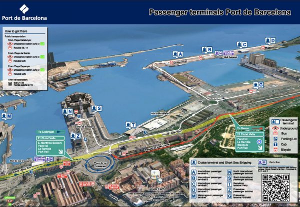 Схема терминалов в порту Барселоны
